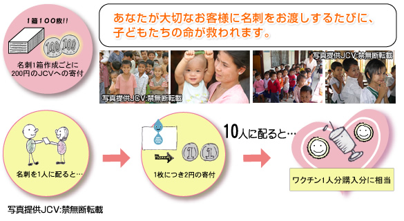 10�J�[�h��1���N�`��